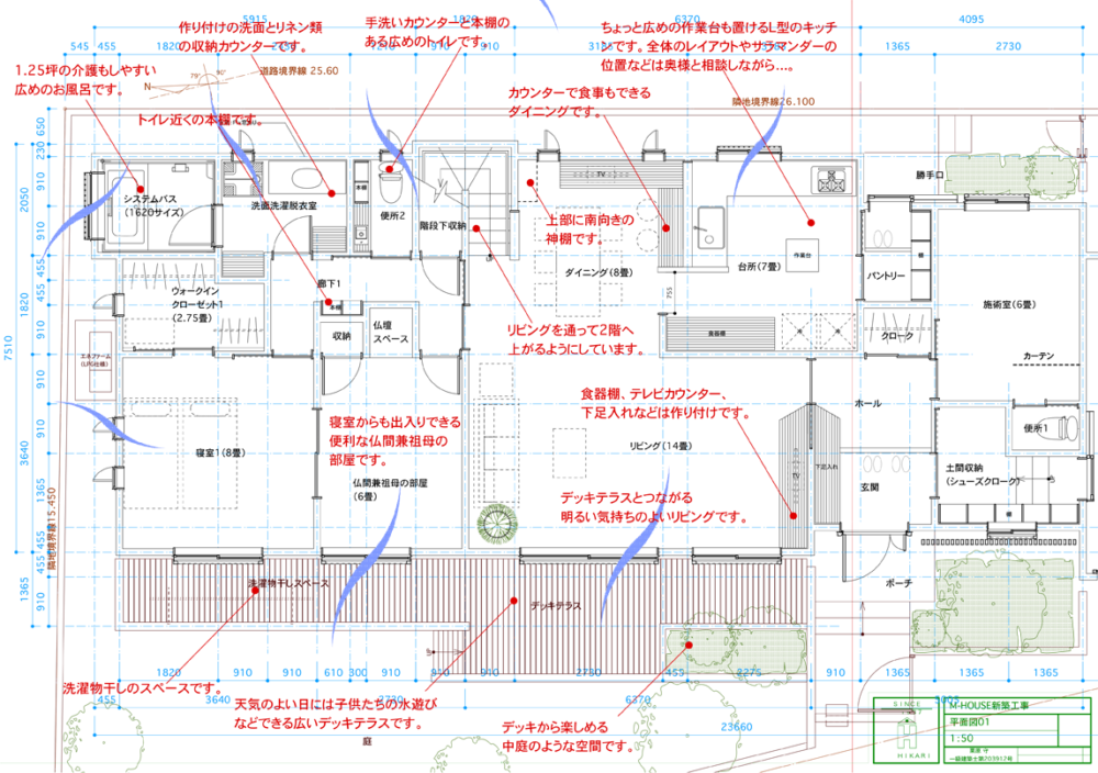 プレゼン図